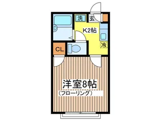クーベルチュール【1階】の間取り