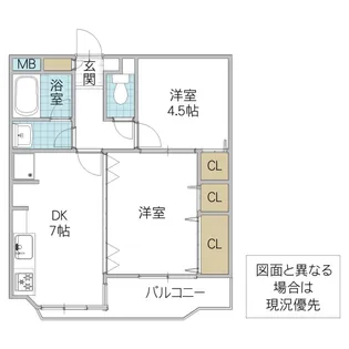 ピアステージ勝田【3階】の間取り