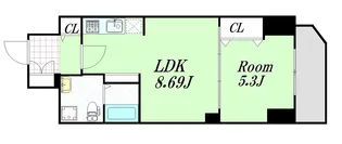 セレニテ新大阪弐番館【4階】の間取り
