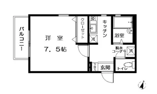 プラネット初台【2階】の間取り