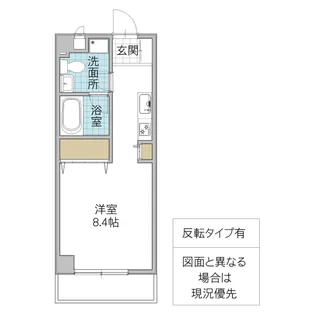 エミネンス洞峰【6階】の間取り