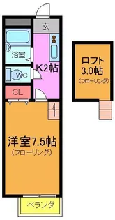 エクシブヤギリC【2階】の間取り