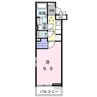 アヴァンセ I【1階】の間取り