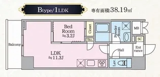 Mont Central【6階】の間取り