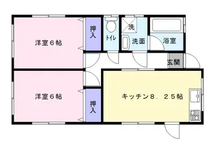 栃木県栃木市薗部町2【一戸建】の間取り
