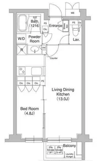 コンフォリア原宿【4階】の間取り