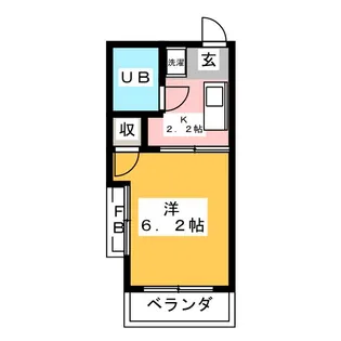 コープ長島【2階】の間取り