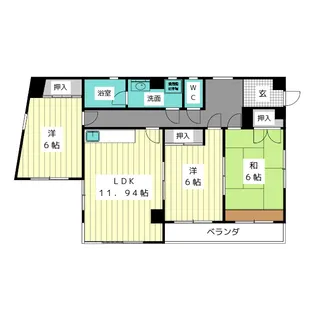 グリーンデンハイツ【3階】の間取り