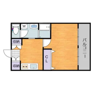荒槙ビル【5階】の間取り