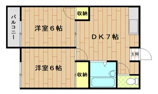 ハイツパーシモン【1階】の間取り