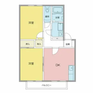 新潟県新潟市中央区女池2【アパート】の間取り