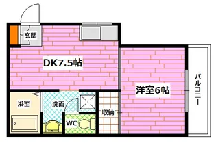 ジュネスムナカタ【2階】の間取り