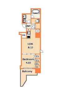 神奈川県横浜市神奈川区西神奈川1【マンション】の間取り