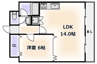 リゾート天王寺【11階】の間取り