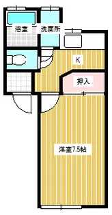 ハイツセラード【1階】の間取り