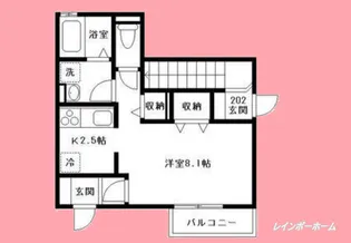 サニーハイツリズム【1階】の間取り