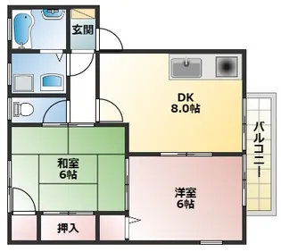 ネオメゾン下田部【1階】の間取り