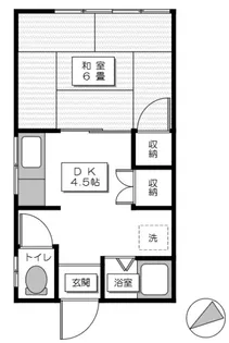 総武線 信濃町駅 駅近 バストイレ別 ウォシュレット有 室内洗濯機有【2階】の間取り