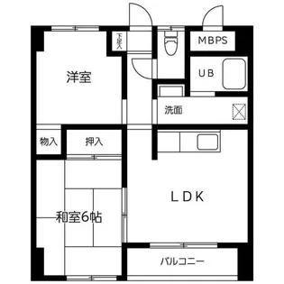 スクエアKIII【1階】の間取り
