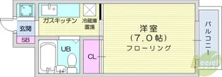 ガーデンハイツ【3階】の間取り