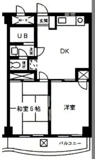 メゾンドフォルテ【2階】の間取り