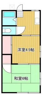コーポ吾妻【2階】の間取り