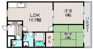 るみなすみくに【4階】の間取り