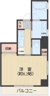 Axis Flow【2階】の間取り