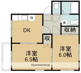 スカイハイツ西B棟【2階】の間取り