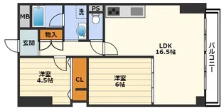 おおきに大阪天満サニーアパートメント【7階】の間取り