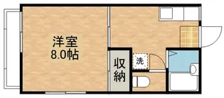 ブランドール【2階】の間取り
