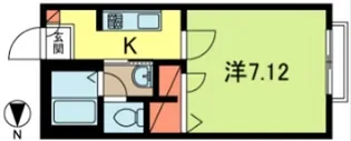 サウスプレイス A棟【1階】の間取り