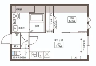 COCOCUBE大井町II【5階】の間取り
