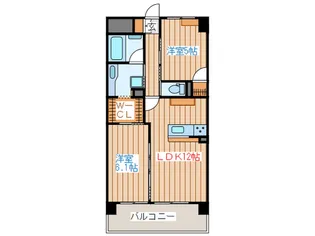 グリーンコートレジデンス青葉【2階】の間取り