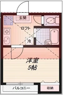 stage四ツ谷【2階】の間取り