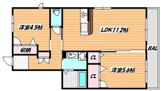リヤン ド ファミーユ【1階】の間取り
