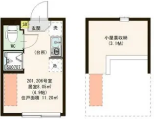 ハーモニーテラス矢口【2階】の間取り