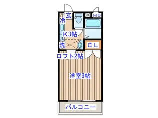ソレム南風【3階】の間取り