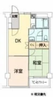 アイビス小絹B【3階】の間取り