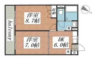 サンヴィレッジシラハタII【3階】の間取り