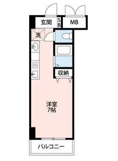 正雀ビル【3階】の間取り