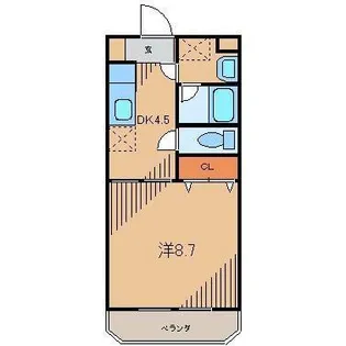 ドゥ・パルテール【2階】の間取り