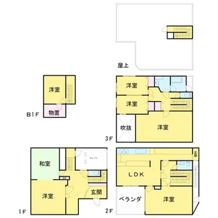 東京都渋谷区恵比寿南2【マンション】の間取り