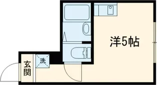 グローリア北千住【2階】の間取り