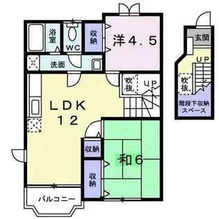 サンモール・エル【2階】の間取り