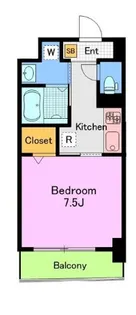 ACTUS錦糸【9階】の間取り