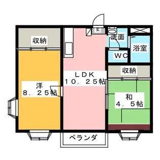 プランドール高崎A【1階】の間取り