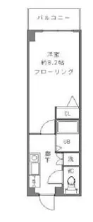 セントエルモ戸越銀座【4階】の間取り