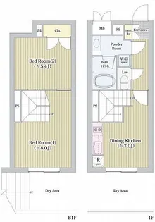 ラペルラ世田谷赤堤の間取り