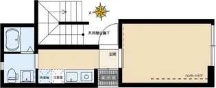 Nezu A Flat【3階】の間取り